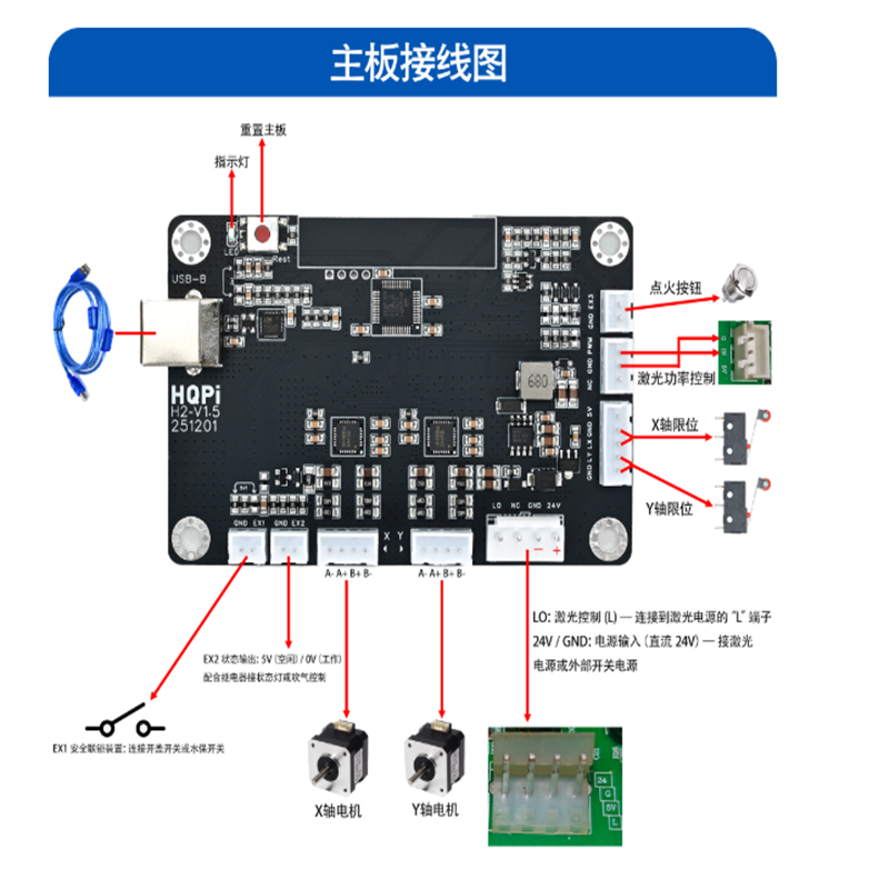 Laser Controller Board - NEW Cloudray CO2 Laser Controller HQPI