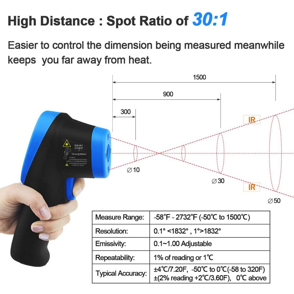 -50℃ to 1500℃ Laser Thermomete - огляд і ціна Industrial Laser Thermometer Gun