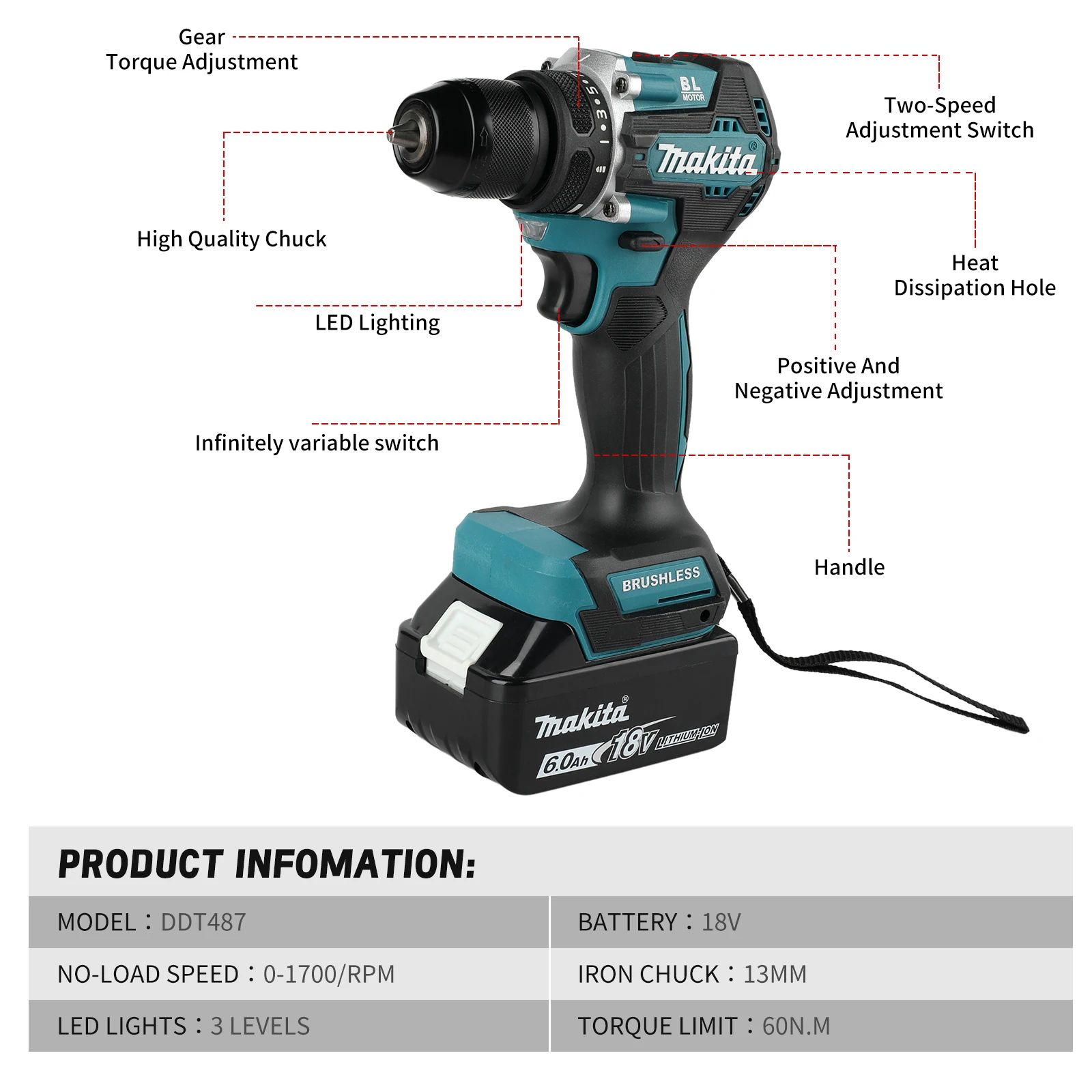Makita DDF487 18V Lithium Dril - огляд і ціна Makita Drill Ddf484