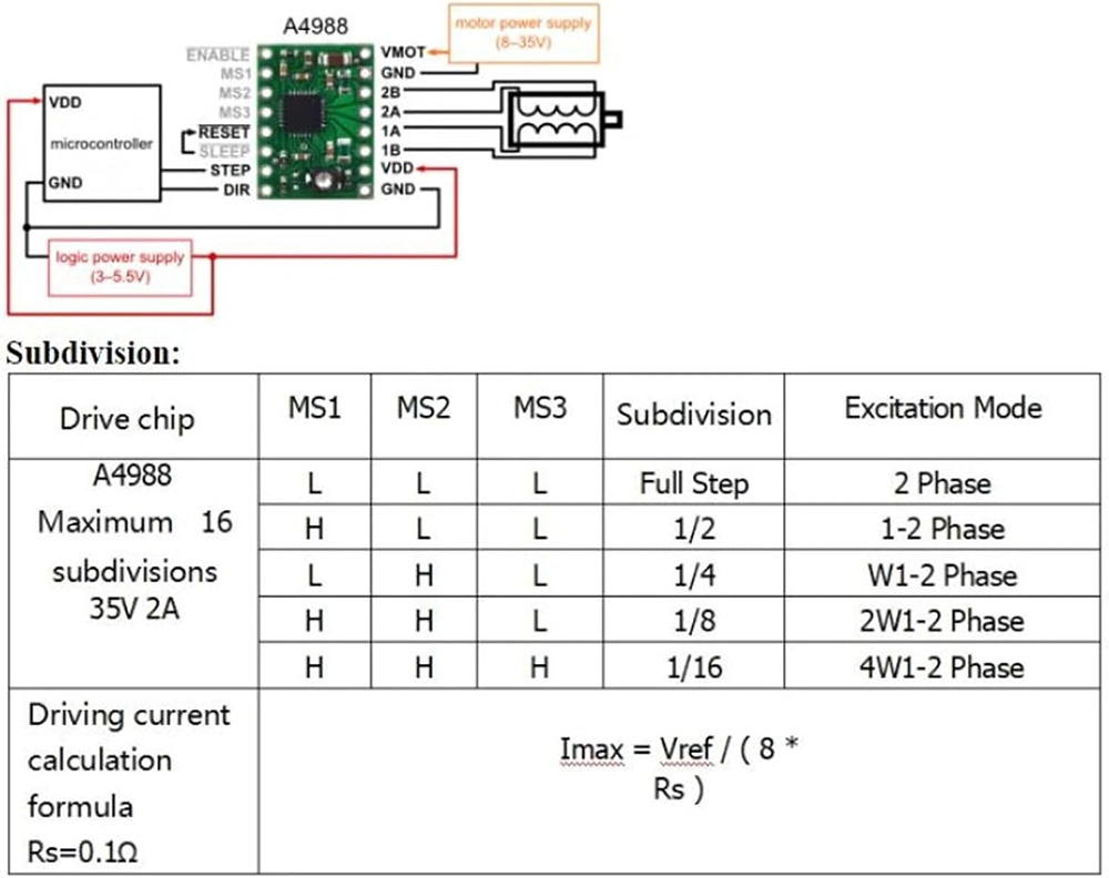Makerbase MKS DLC32 V2.1 32Bit - огляд і ціна Laser Controller Board