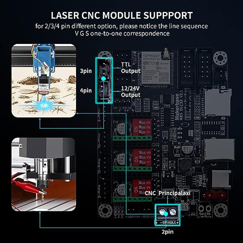 MKS DLC32 V2.1 Offline Control - огляд і ціна Laser Controller Board