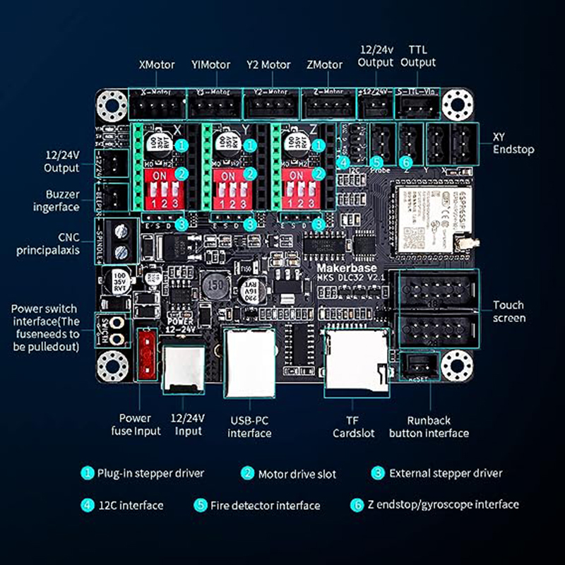 MKS DLC32 V2.1 Offline Control - огляд і ціна Laser Controller Board