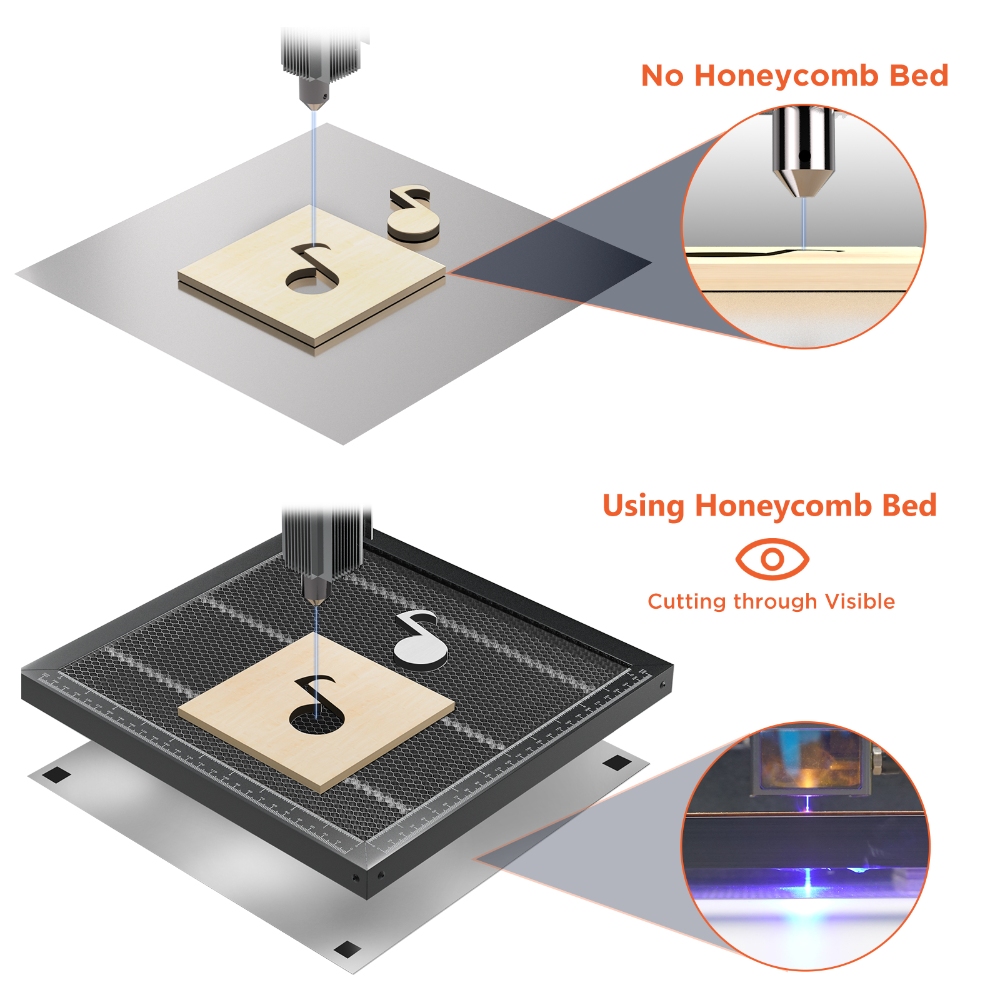 ACMER Working Table Universal  - огляд і ціна Honeycomb Laser Bed