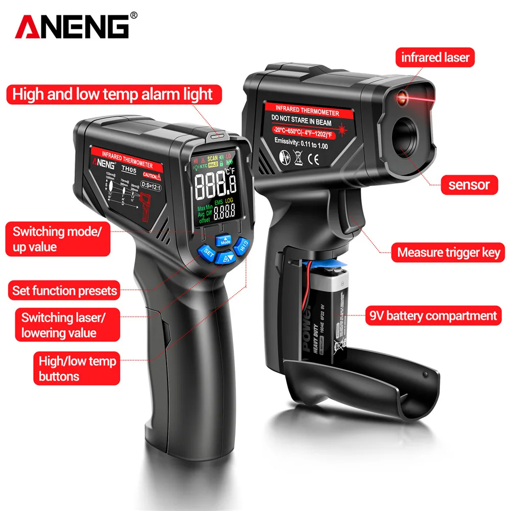 Sensor Gun Circuit Industrial  - огляд і ціна Industrial Laser Thermometer Gun