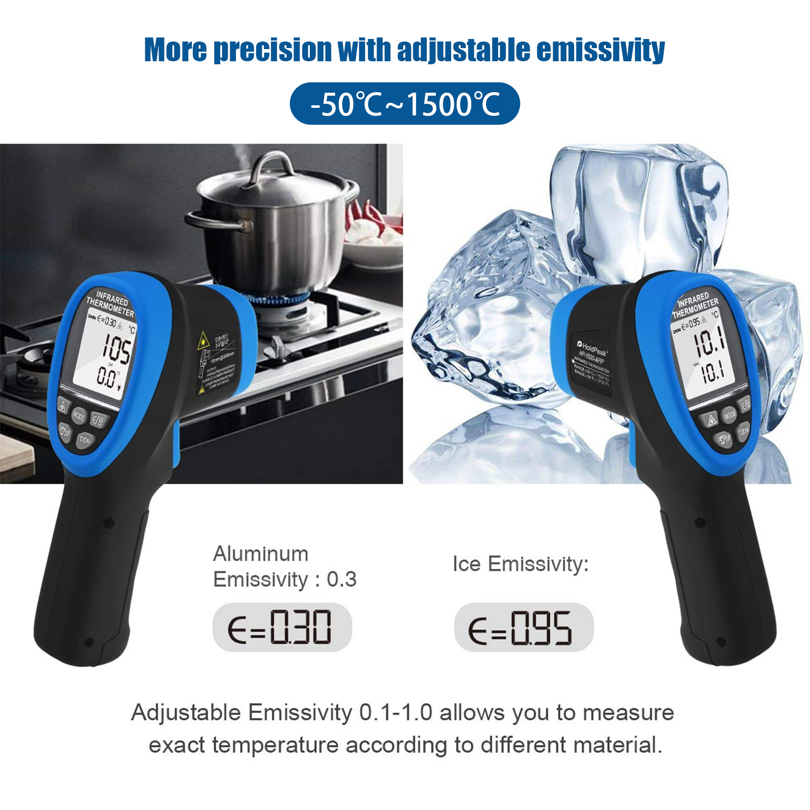 Infrared Thermometer Non Conta - огляд і ціна Industrial Laser Thermometer Gun