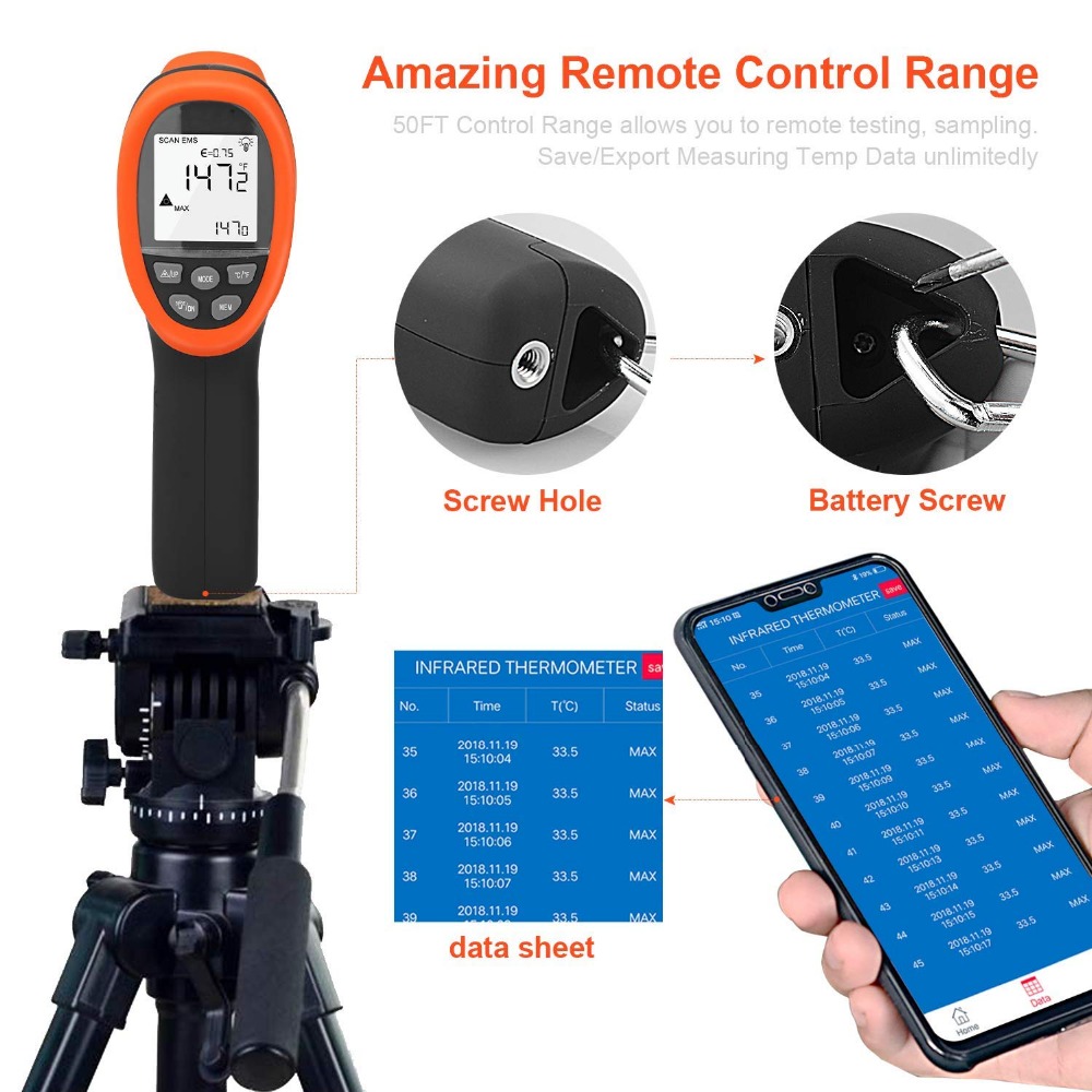 BTMETER Digital Pyrometer Non- - огляд і ціна Industrial Laser Thermometer Gun