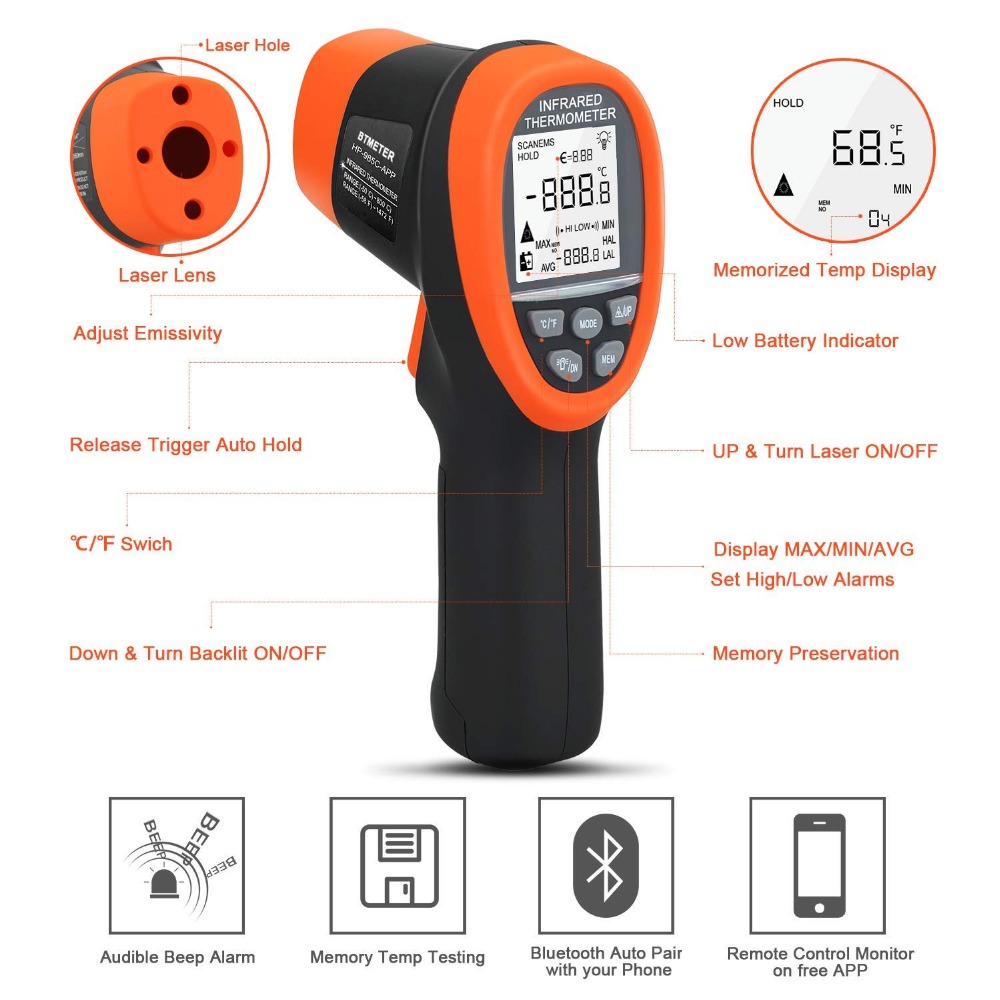 BTMETER Digital Pyrometer Non- - огляд і ціна Industrial Laser Thermometer Gun