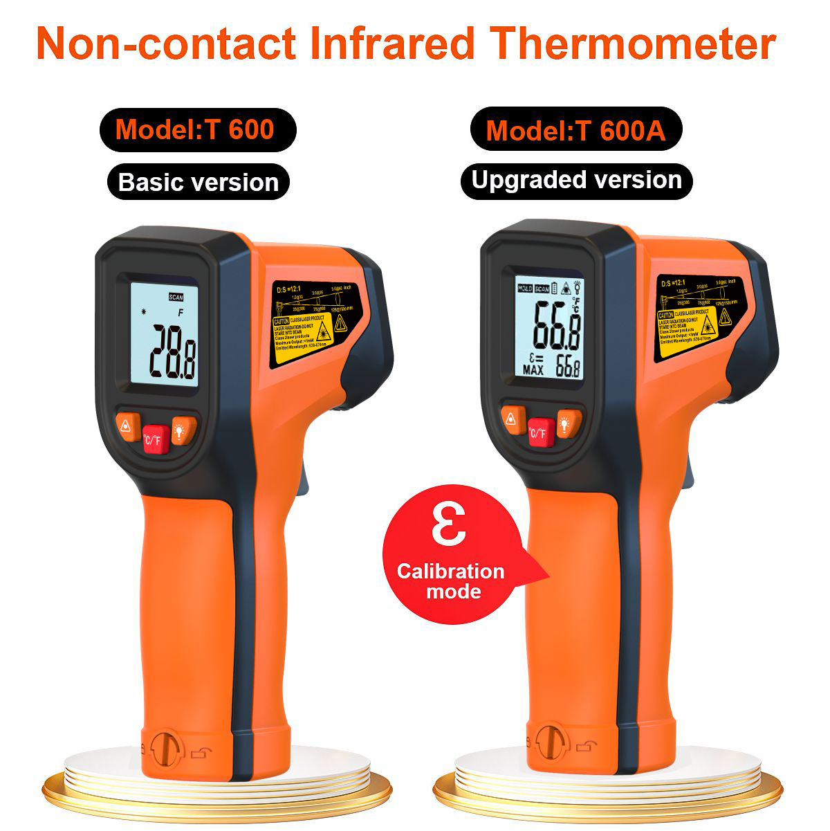T600 T600A Digital Infrared Th - огляд і ціна Industrial Laser Thermometer Gun