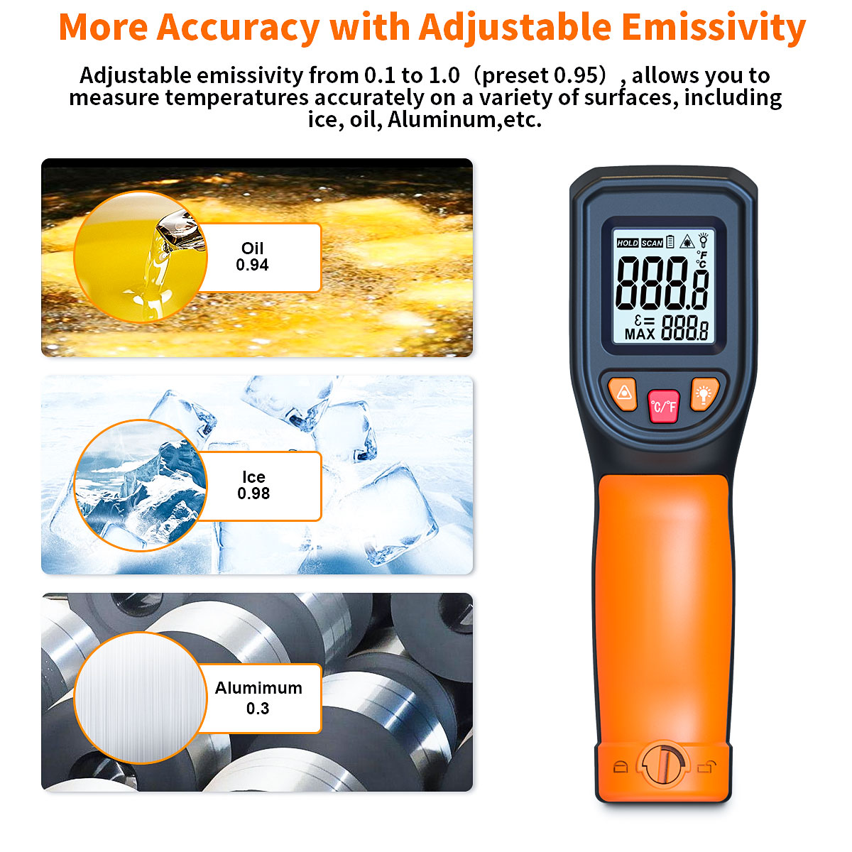 T600 T600A Digital Infrared Th - огляд і ціна Industrial Laser Thermometer Gun