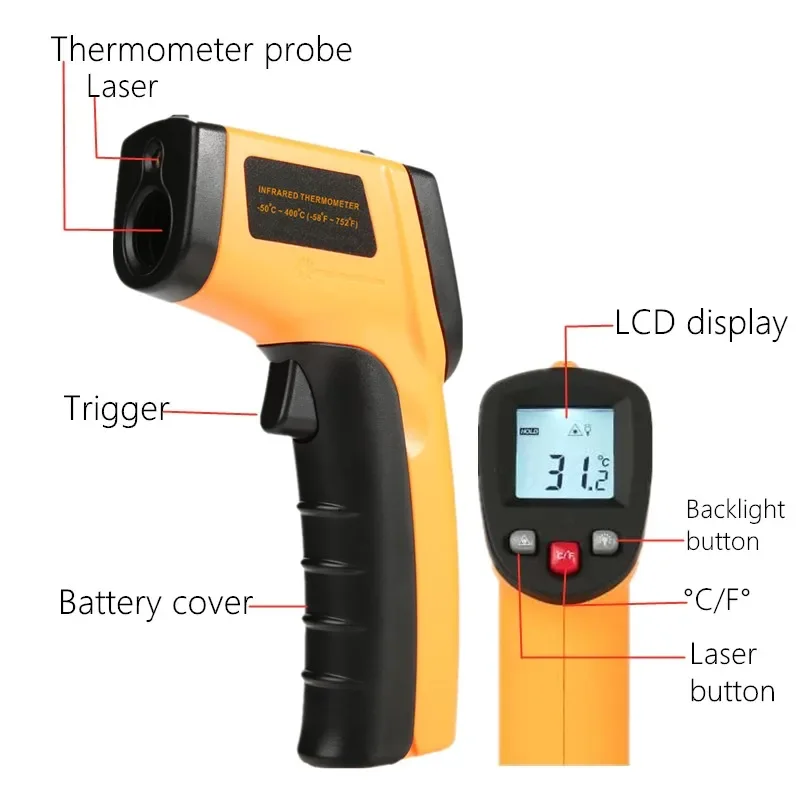 Portable Infrared Thermometer  - огляд і ціна Industrial Laser Thermometer Gun